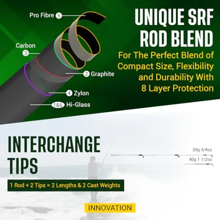 Rigged and Ready Smuggler Series™ Travel Fishing Rods. Super Compact, 1 Spinning Rod and Reel Combo, 4 Spin, 1 Casting Rod + Ca