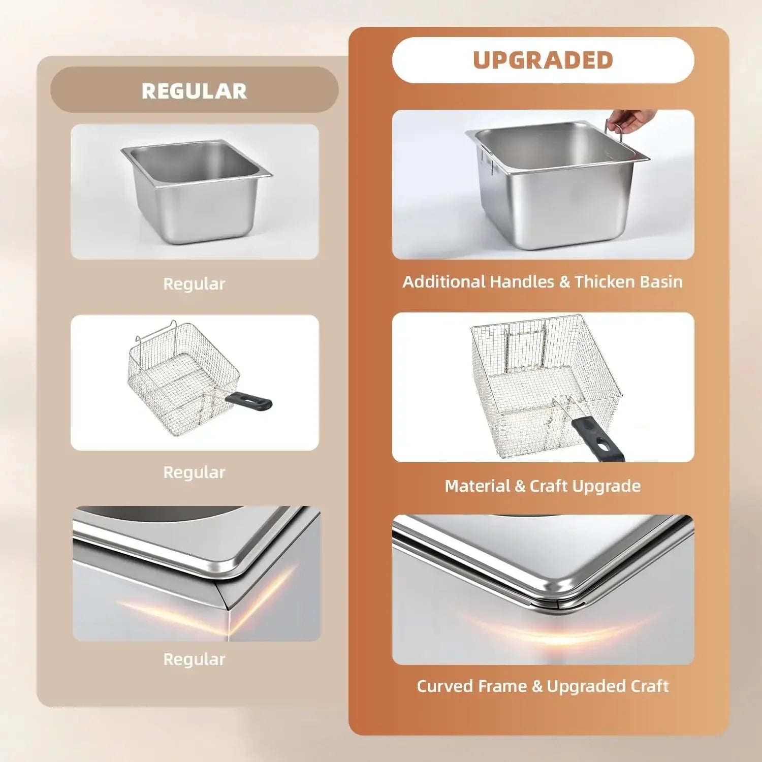 Deep Fryer with Basket, 3400w 19.7Qt Oil Tank/ 8.9Qt Basket x 2, 0.6mm Thickened Stainless Steel Countertop Electric