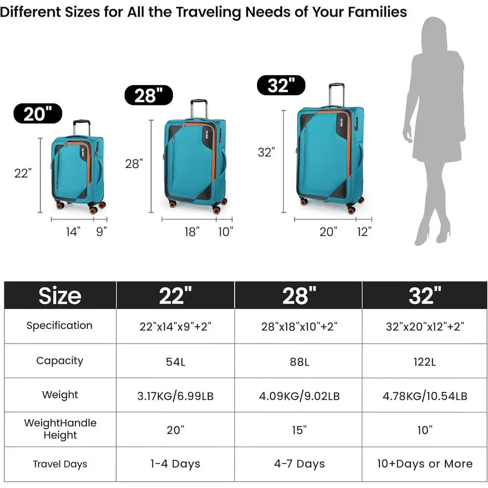Expandable 3-Piece Luggage Set with Spinner Wheels, TSA Lock, Sky Blue (22/28/32)