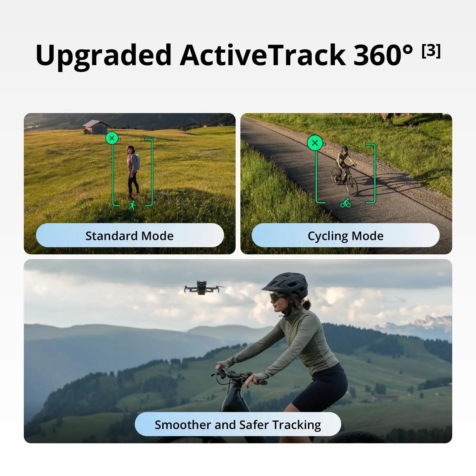 DJI Mini 5 pro Drone Ultra-Light Foldable with 1-Inch CMOS Camera Omnidirectional Obstacle Sensing ActiveTrack 360° 225° Gimbal 20km Transmission 4K for Beginners