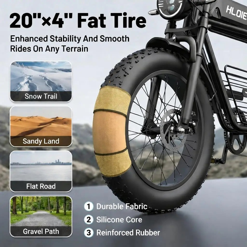 Electric Mountain Bike for Adults 1500W Peak 20"×4.0" Inch Fat Tire All-Terrain E-Bike 70 Miles 33 MPH Electric, Customized