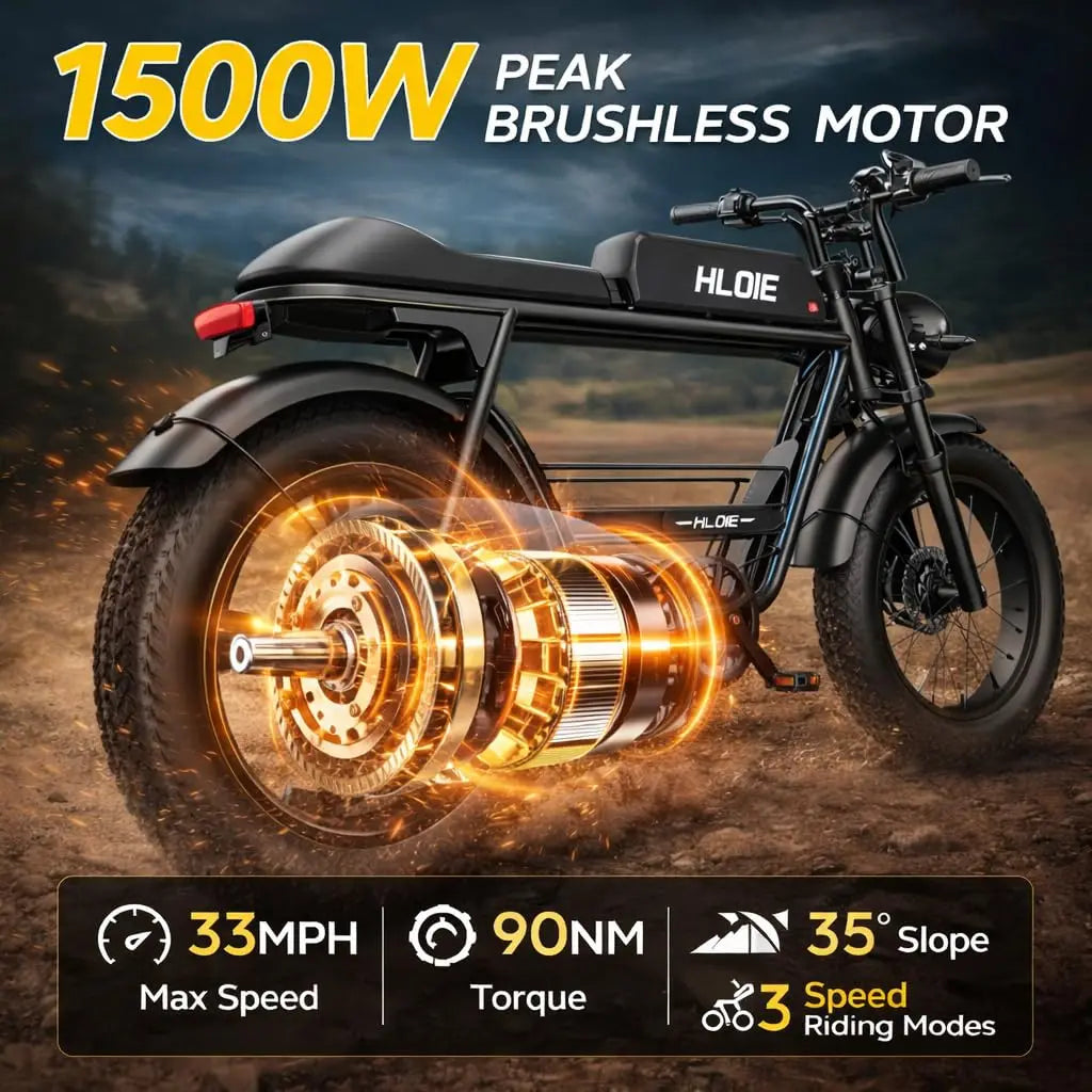 Electric Mountain Bike for Adults 1500W Peak 20"×4.0" Inch Fat Tire All-Terrain E-Bike 70 Miles 33 MPH Electric, Customized