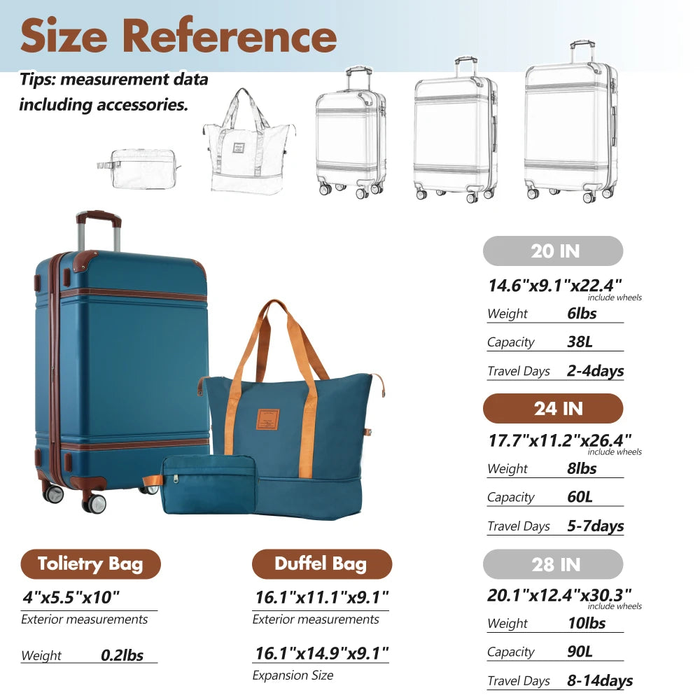 24"Hardshell Luggage Sets with Bags Lightweight Suitcase Double Spinner Wheels with TSA Lock ,Single Vintage Luggage ,Suitcase