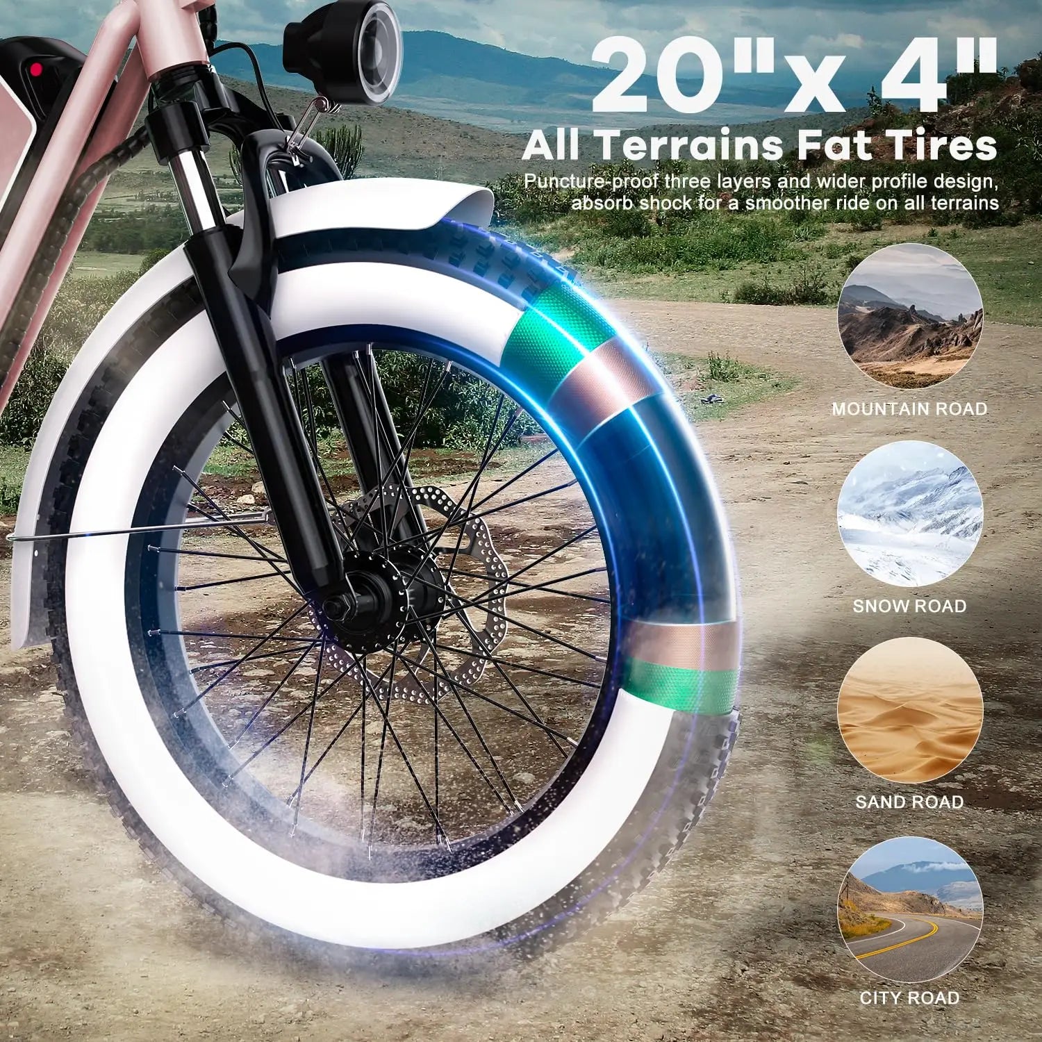 Electric Bike for Adults, 20"x 4" Fat Tire 35MPH Cargo Ebike with Seat, 1450W Peak 2 Seater Commute Bike with 48V, Customized