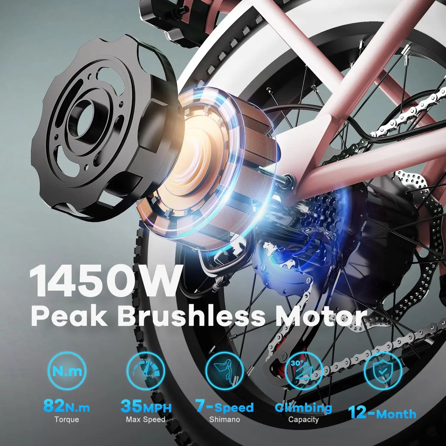 Electric Bike for Adults, 20"x 4" Fat Tire 35MPH Cargo Ebike with Seat, 1450W Peak 2 Seater Commute Bike with 48V, Customized