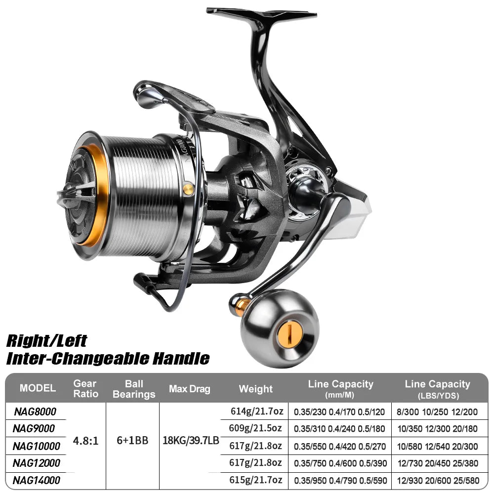 Spinning Fishing Reel 4.8:1 Gear Ratio 6+1BB 18KG Max Drag Metal Foot Left Right Hand Long Casting Saltwater Boat Fishing Tackle