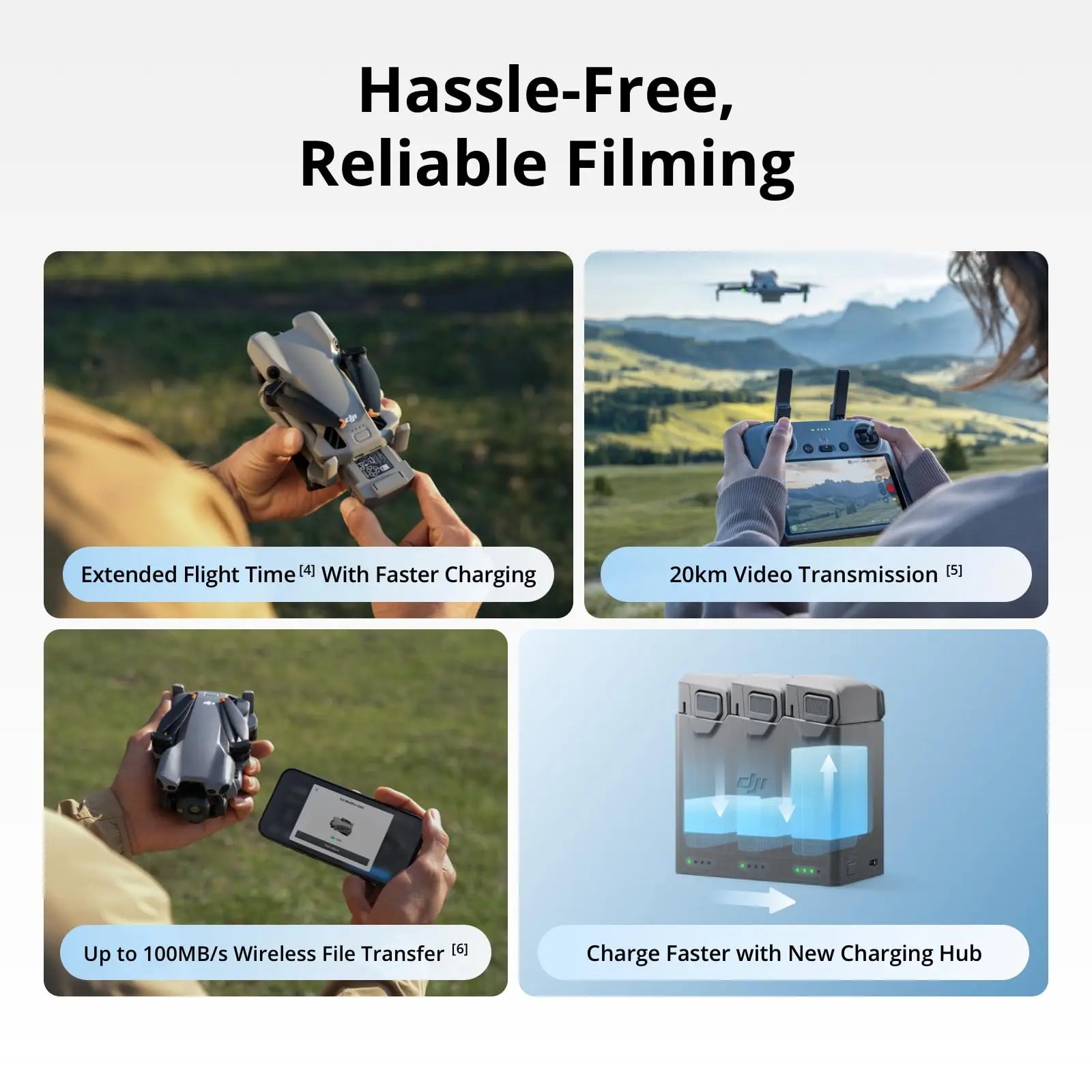 DJI Mini 5 pro Drone Ultra-Light Foldable with 1-Inch CMOS Camera Omnidirectional Obstacle Sensing ActiveTrack 360° 225° Gimbal 20km Transmission 4K for Beginners